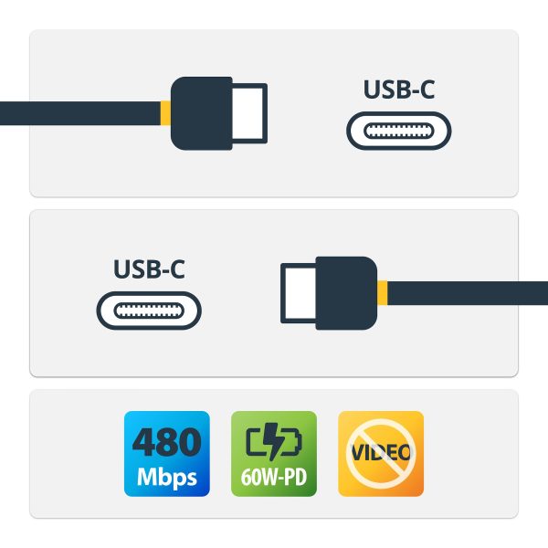 StarTech.com Cable de 1m de Carga USB C - de Carga Rápida y Sincronización USB 2.0 Tipo C a USB C para Laptops - Revestimiento TPE de Fibra de Aramida M/M 60W Negro - iPad Pro Surface - Imagen 2