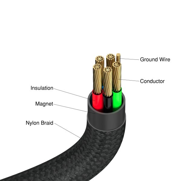 Verbatim 31863 cable USB USB 2.0 1.2 m USB C Negro - Imagen 2