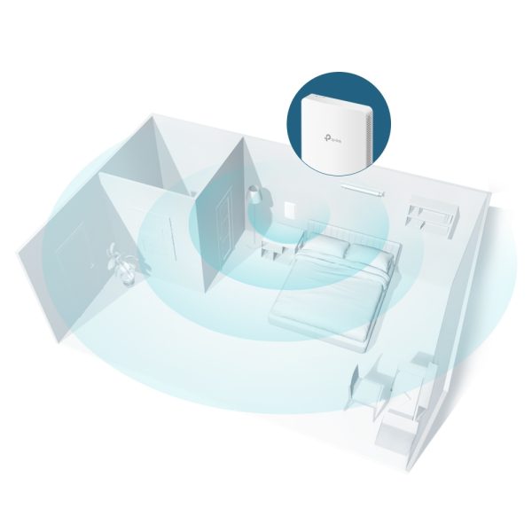 TP-Link Omada EAP235-Wall 1167 Mbit/s Blanco Energía sobre Ethernet (PoE) - Imagen 4