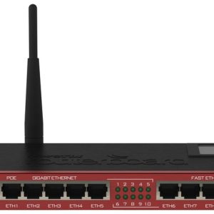 Mikrotik RB2011UIAS-2HND-IN router inalámbrico Gigabit Ethernet Banda única (2,4 GHz) Negro, Burdeos