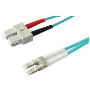 Panduit FX2ERLNSNSNM003 cable InfiniBand y de fibra óptica 3 m LC SC Turquesa