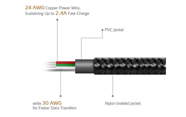 ADATA 1m, USB2.0-A/USB2.0 Micro-B cable USB USB A Micro-USB B Negro - Imagen 3