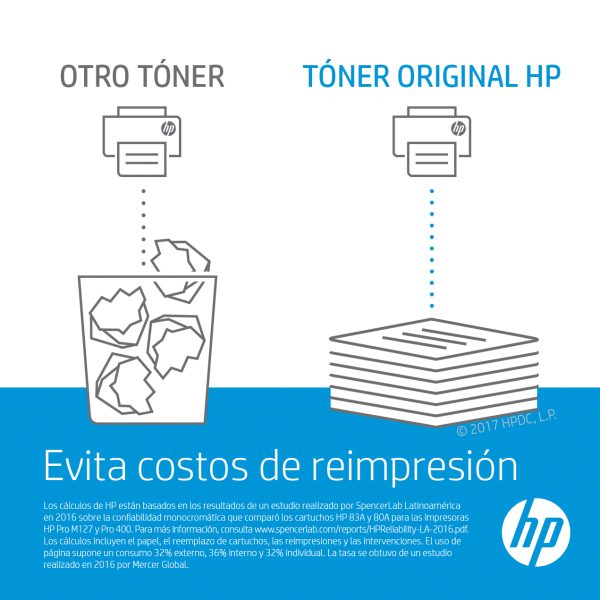 HP Cartucho de tóner original de alto rendimiento LaserJet 414X negro - Imagen 4