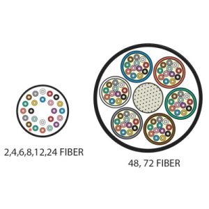 Siemon 9GD5R006D-T301A cable InfiniBand y de fibra óptica 1 m