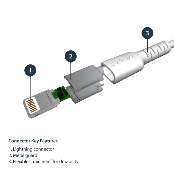 StarTech.com Cable Resistente USB-A a Lightning de 1 m Blanco - Cable de Alimentación y Sincronización USB Tipo A a Lightning con Fibra de Aramida Robusta - Con Certificación MFi de Apple - iPad/iPhone 12 - Imagen 4