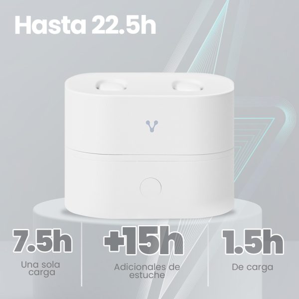 Vorago ESB-410 auricular y casco Auriculares Inalámbrico Dentro de oído Llamadas/Música USB Tipo C Bluetooth Blanco - Imagen 4